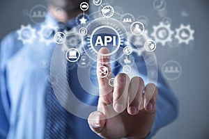API. Application Programming Interface. Software Development. Technology