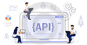 API Application Programming Interface Software development tool