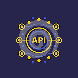 API, application programming interface