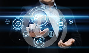 API Application Programming Interface Software Web Development concept photo