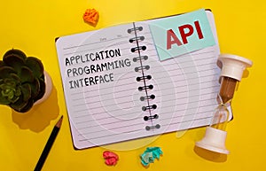 API Application Programming Interface text with drawing on notebook