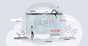 API as application programming interface and integration tiny person concept