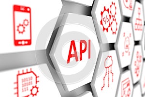 API concept