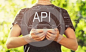 API concept with man holding his smartphone photo