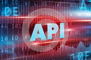 API concept