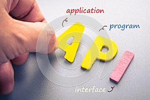 API