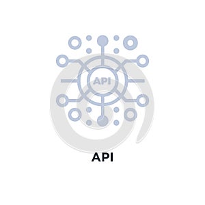 api icon. application programming interface concept symbol desig