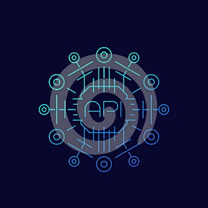 API icon, application programming interface