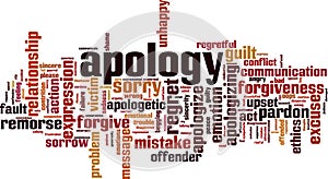 Apology word cloud