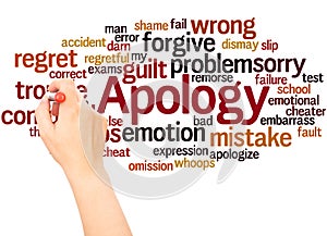 Apology word cloud hand writing concept