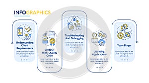 App developer skills vector infographic template