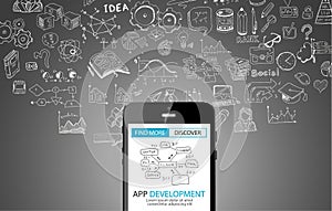 App Development Concept Background with Doodle design style