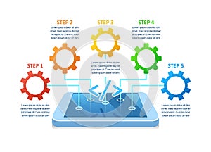 App development infographic chart design template