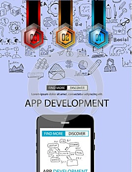 App Development Infpgraphic Concept Background with Doodle design style :user interfaces