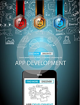 App Development Infpgraphic Concept Background with Doodle design