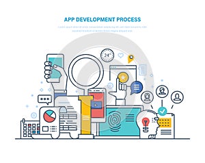 App development process. Information technologies, programming, coding, web design.
