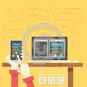 App Development Programming Concept