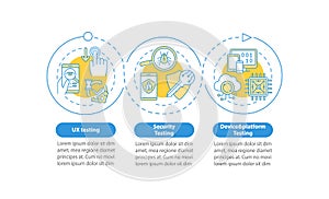 App testing components vector infographic template