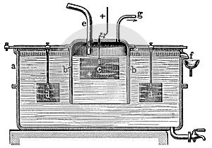 Apparatus for chlor-alkali electrolysis.