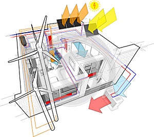 Apartment diagram with radiator heating and connected to the wind turbines and photovoltaic and solar panels and air conditioning