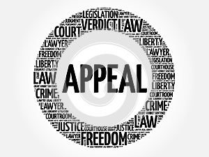 Appeal word cloud
