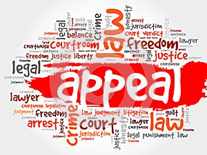 Appeal word cloud