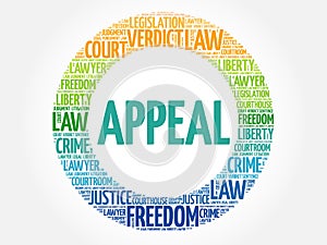 Appeal word cloud