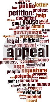 Appeal word cloud