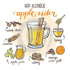 Apple cider recipe card design