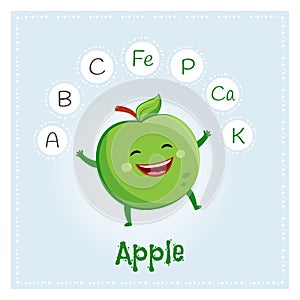 Apple fruit vitamins and minerals. Funny fruit character. Healthy food illustration