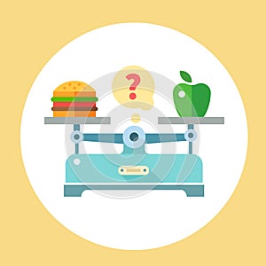 Apple and hamburger on scales