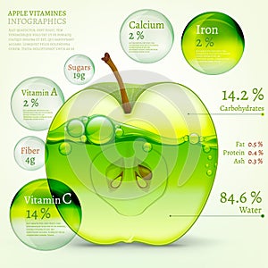 02 Apple infographic