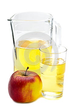 Apple juice