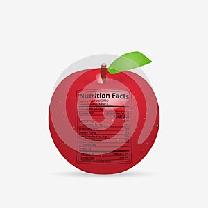 Apple Nutritional Illustration
