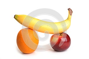 Apple,Orange and Bannana