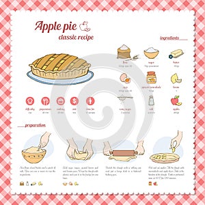 Apple pie recipe