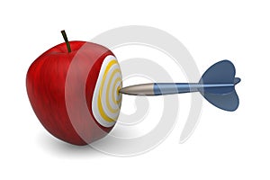 Apple target