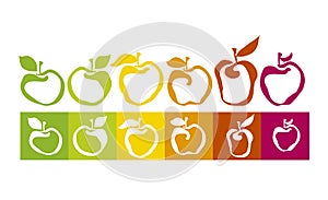 Apple varieties