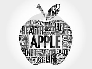 Apple word cloud