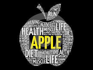 Apple word cloud