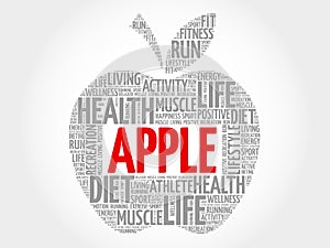 Apple word cloud