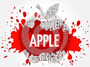 Apple word cloud