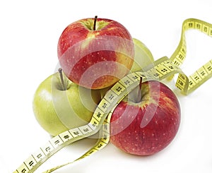 Apples and the measuring tape