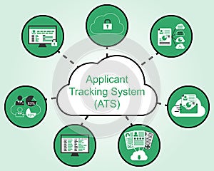 Applicant Tracking System ATS icons - Vector photo