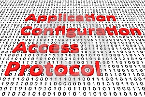 Application configuration access protocol photo