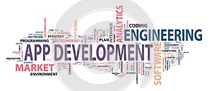 Application development banner. Concept to building successful business. Typography banner