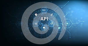 Application Programming Interface (API) concept