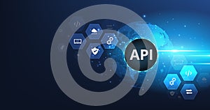 Application Programming Interface (API) concept