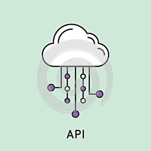 Application programming interface API Technology