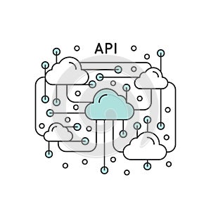 Application Programming Interface API Technology